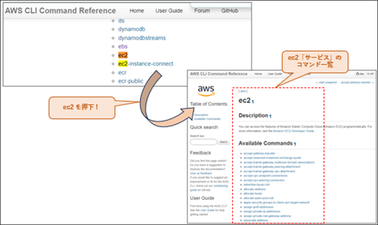 【初心者向け】AWS CLI コマンドリファレンスを使いたおす！ | 【現職SE】あだちのブログ